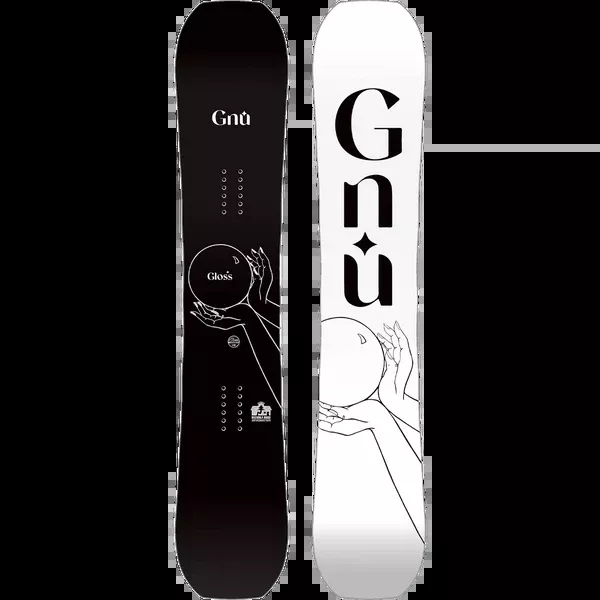 Gloss