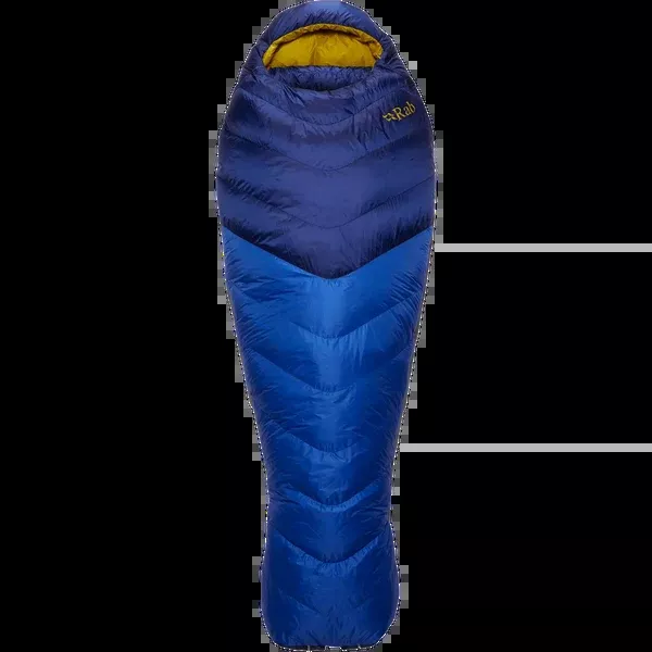Neutrino 400 Long